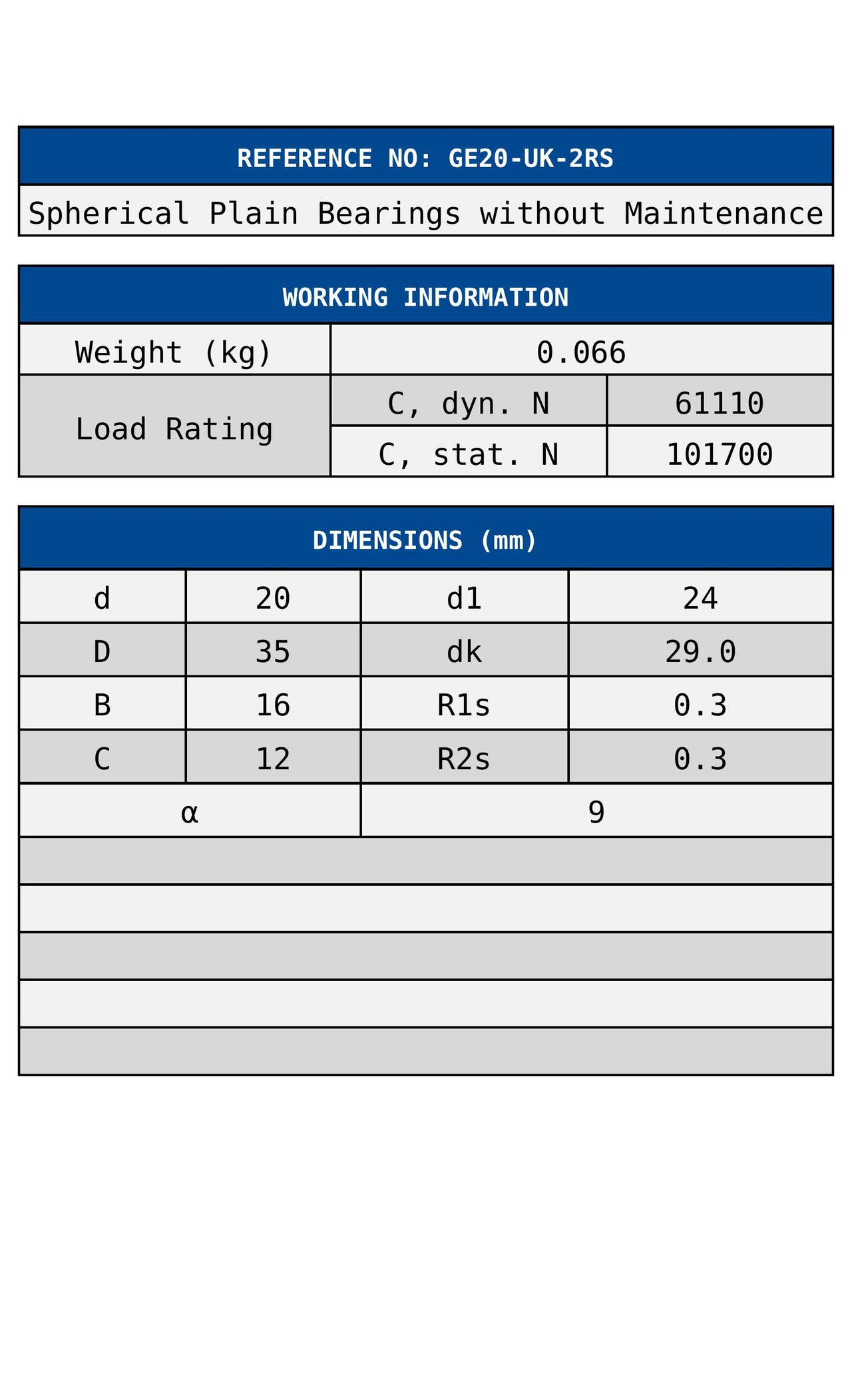 GE20-UK-2RS ZEN