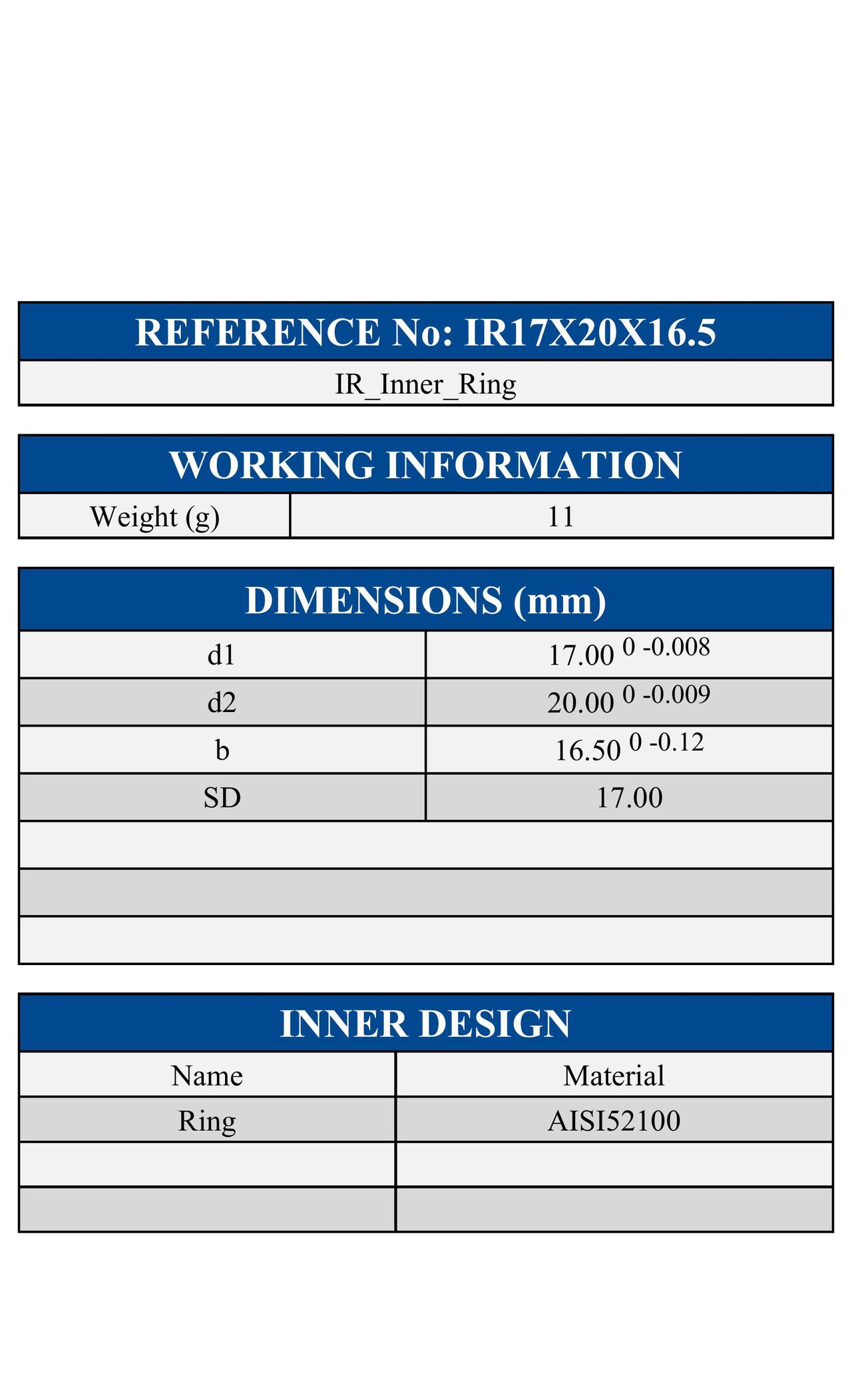 IR17X20X16.5 ZEN